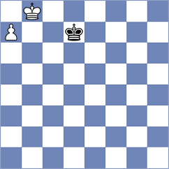 Rodgers - Chlpik (chess.com INT, 2024)