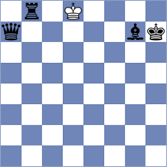 Mohammadi - Parvanyan (Chess.com INT, 2020)