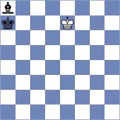 Lukiyanchuk - Novak (chess.com INT, 2024)