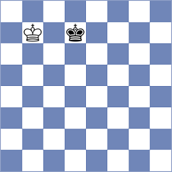 Dardha - Yeritsyan (chess.com INT, 2024)