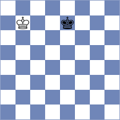 Rietze - Iunusov (chess.com INT, 2023)