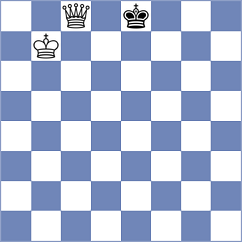 Kovacsy - Kovacevic (chess.com INT, 2023)