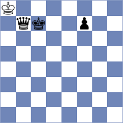 Al Bulushi - Prasad (Chess.com INT, 2021)