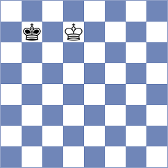 Micic - Poliannikov (Chess.com INT, 2020)