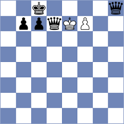 Kulkarni - Salik (Chess.com INT, 2020)