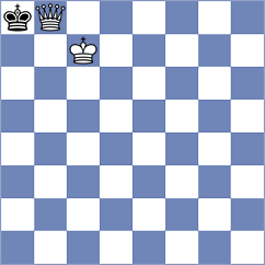 Schut - Flis (chess.com INT, 2024)