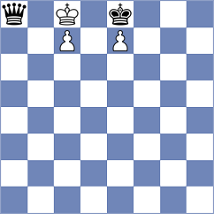 Bazarov - Ishbaev (chess.com INT, 2022)