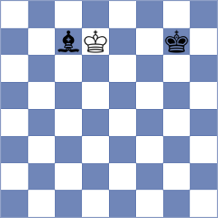 Kostiukov - Gavilan Diaz (chess.com INT, 2023)