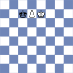 Mutyala - Pancewicz (Chess.com INT, 2021)