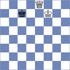 Novosel - Shapiro (chess.com INT, 2024)