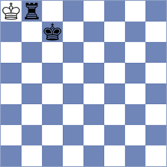 Shimanov - Koelle (chess.com INT, 2023)