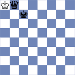 Titarov - Todev (chess.com INT, 2024)