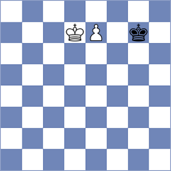 Zivic - Garcia Alvarez (chess.com INT, 2023)