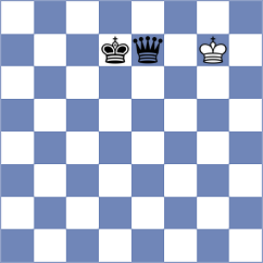 Levitsky - Bologan (Chess.com INT, 2021)