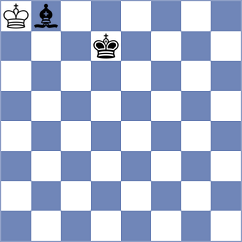 Dzurak - Polishchuk (chess.com INT, 2023)