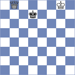 Ibarra Jerez - Kleiman (chess.com INT, 2024)