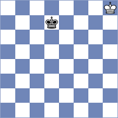 Loutragotis - Mikhalsky (chess.com INT, 2023)