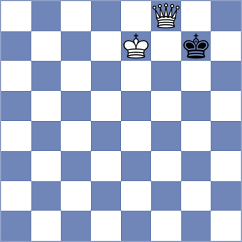 Ivana Maria - Cuevas Araya (chess.com INT, 2023)