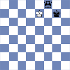 Tymrakiewicz - Shahade (chess.com INT, 2021)