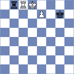 Harikrishnan - Ahn (chess.com INT, 2023)