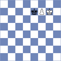 Schutte - Dilmukhametov (chess.com INT, 2024)