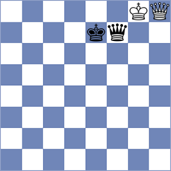 Sapunov - Bagheri (Chess.com INT, 2020)