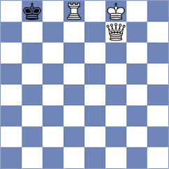 Batsiashvili - Song (Chess.com INT, 2020)
