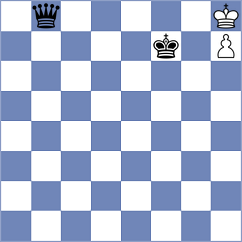 Gonzalez - Aydincelebi (chess.com INT, 2023)