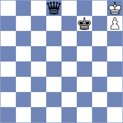 Perdomo - Muradli (Chess.com INT, 2020)