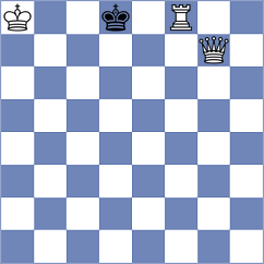 Poormosavi - Obolentseva (chess.com INT, 2021)