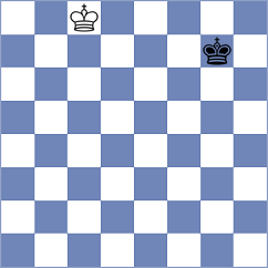 Beulen - Skrondal (chess.com INT, 2024)